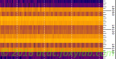 VLF сигнал 18,1 кГц