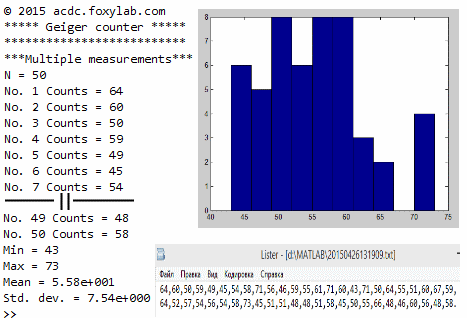 MATLAB и счетчик Гейгера