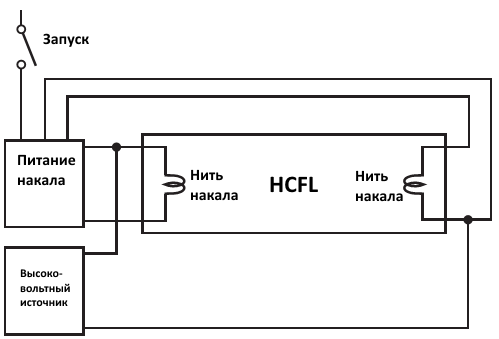 питание HCFL лампы