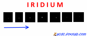 Iridium