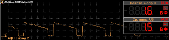 напряжение на резисторе Joule Thief