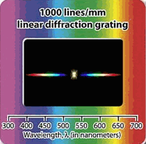 дифракционная решетка