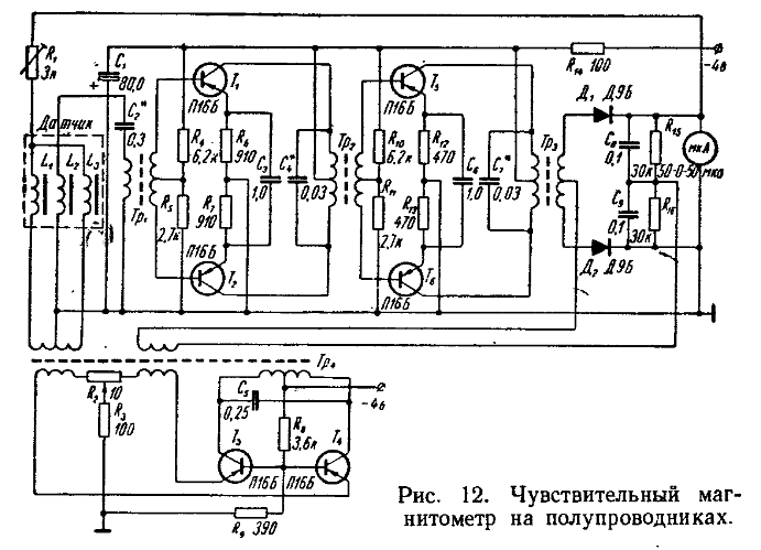 феррозонд