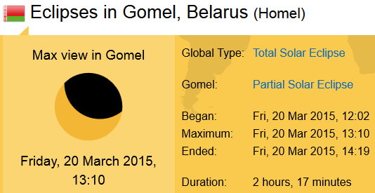 затмение в Гомеле