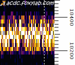 VLF 18.3 kHz 18,3 кГц